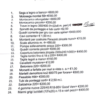 Attrezzatura Edil Cisato per il fai da te e...