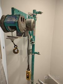 Montacarico Imeter ET200