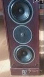 Diffusore Wharfedale