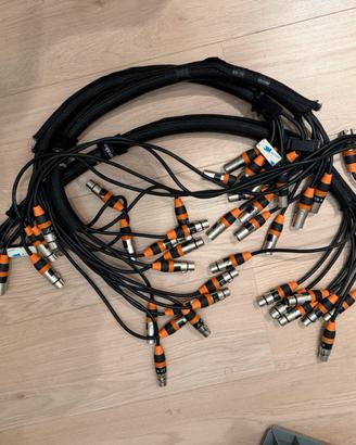 Cavi xlr multicore