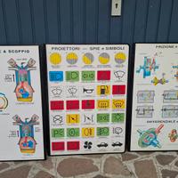3 Panneli Bifacciali Autoscuola - usati