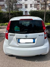 Suzuki Splash Gpl