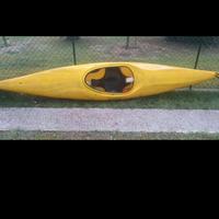Kayak inaffondabile