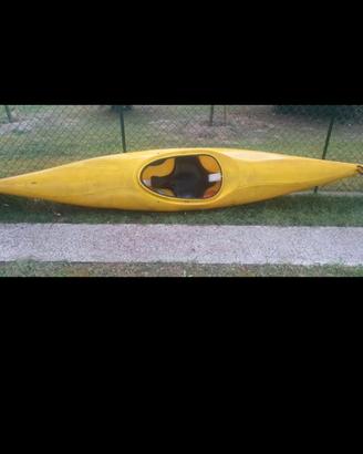 Kayak inaffondabile