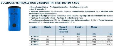 BOLLITORE STORM 200 LITRI ST15016 - 2 SERPENTINE