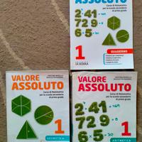 Valore assoluto 1