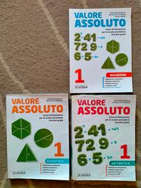 Valore assoluto 1