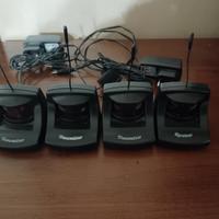 Ripetitore di telecomando 
