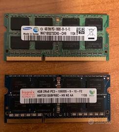 Ram SODIMM DDR3