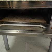 FORNO DA PIZZA