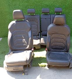 TAPPEZZERIA COMPLETA SKODA kodiaq Serie (17>)