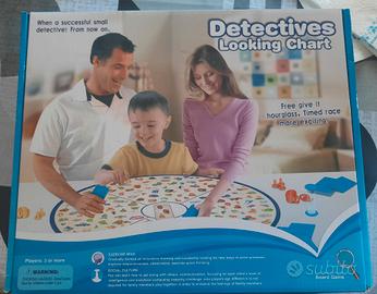 detective looking chart