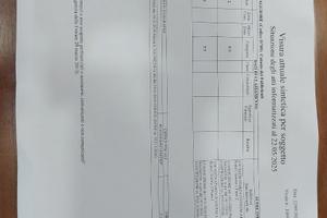 Terreno con fabbricato Grezzo