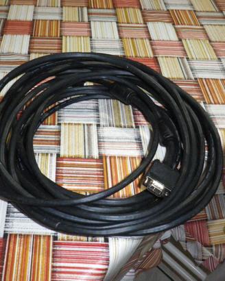 cavo monitor