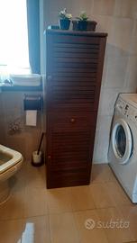 arredo bagno in blocco