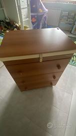 Cassettiera neonato foppapedretti