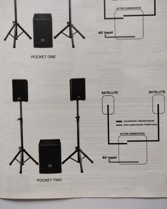 SR Technology Pocket Two