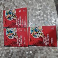 libri dove portano le parole A/C quaderno di scrit