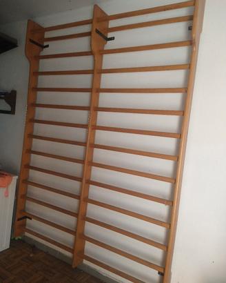 spalliera svedese 