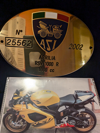 Aprilia RSV Mille R