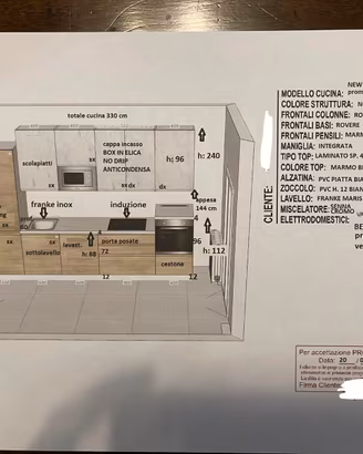 Cucina completa