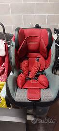 Seggiolino Auto Foppapedretti