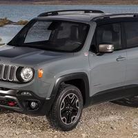 Cerchi in lega per Jeep Renegade Trailhawk 17”