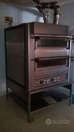 Forno elettrico Izzo per pizzeria