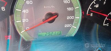 Auto usata Sassayong Rexton