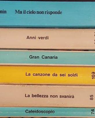 Archibald Joseph Cronin - Romanzi