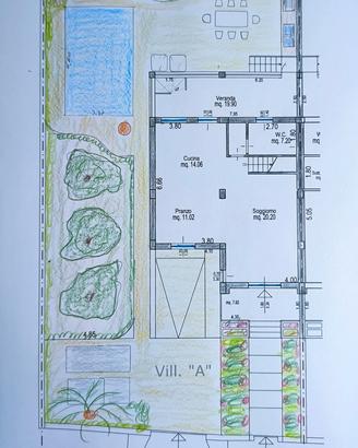 Villetta in costruzione con giardino