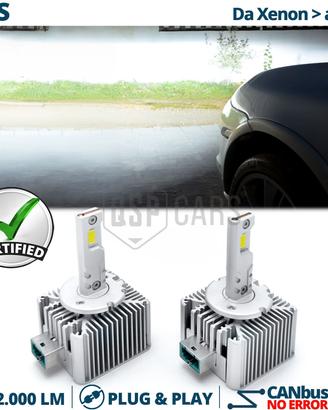 Lampadine LED D3S per Range Rover Sport BI-XENON