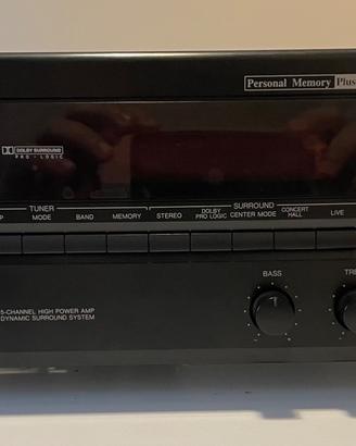 Denon AVR 900 surround