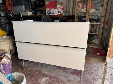 Mobile bagno Ikea
