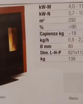 stufa pellet nordica souvenir steel black kW 10,2