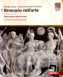 itinerario nell’arte