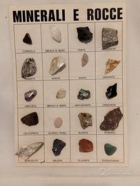 Scopri il Mondo delle Meraviglie Geo! Minerali 