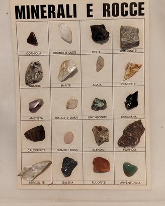 Scopri il Mondo delle Meraviglie Geo! Minerali 