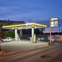 Attivita benzina