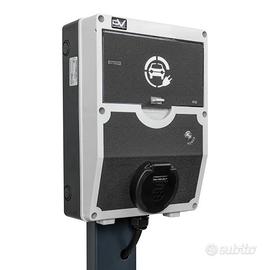 Wall Box mai montata