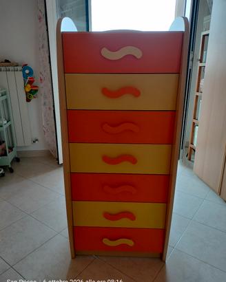 Settimino cameretta bimbi