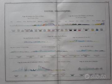 Carta dell'Ottocento geologica della Francia
