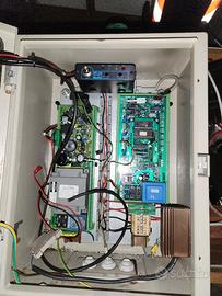 quadro telecomtrollo 