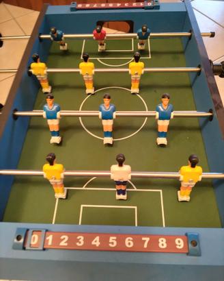 Calcio balilla 
