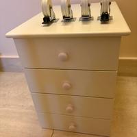 Cassettiera per cameretta bambina