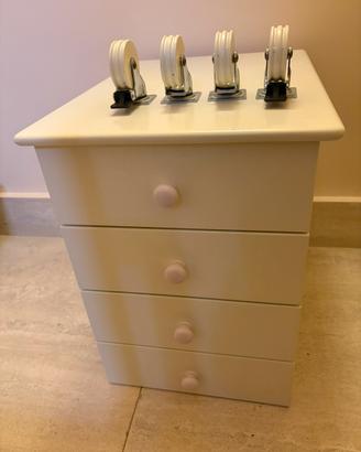 Cassettiera per cameretta bambina