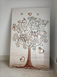 Quadro albero dell vita