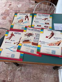 Poster sicurezza vintage anni ‘80 Com.Paritetico