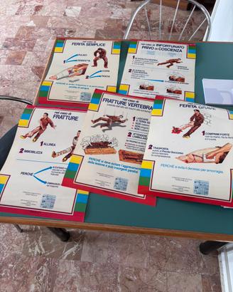 Poster sicurezza vintage anni ‘80 Com.Paritetico