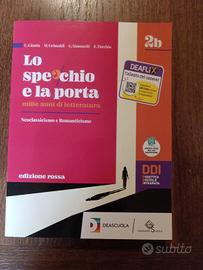 lo specchio e la porta